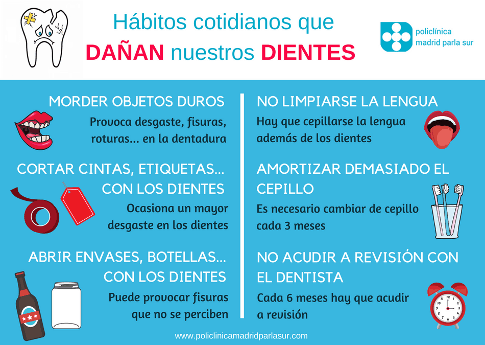 habitos dañan dientes infografia