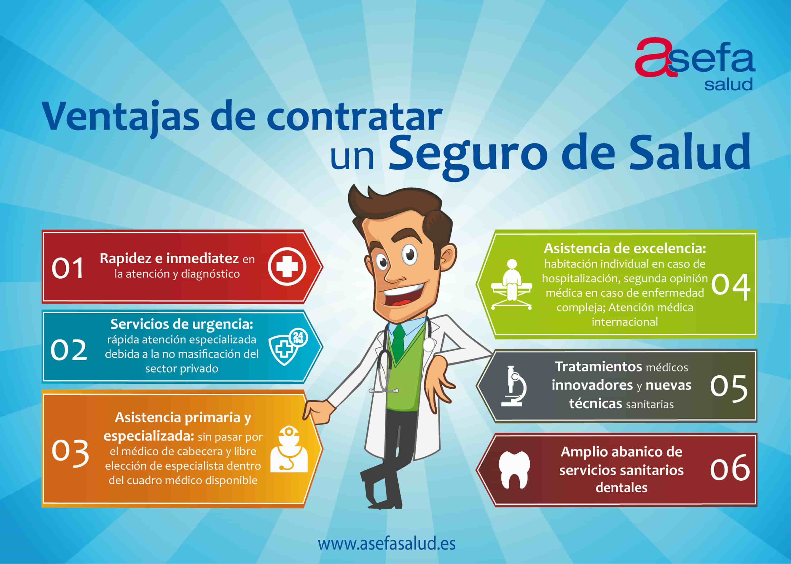 infografia ventajas contratar un seguro dental