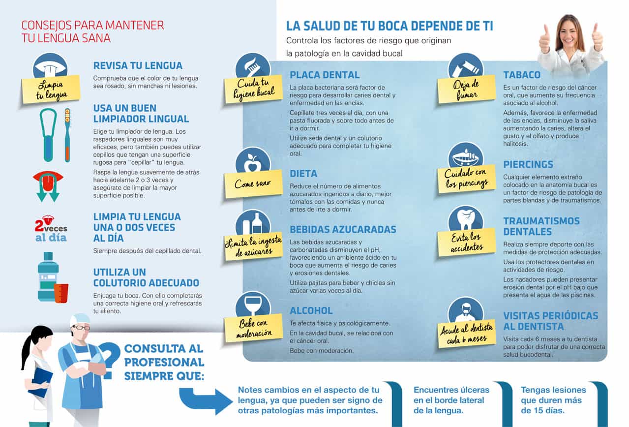 enfermedades de la lengua inf