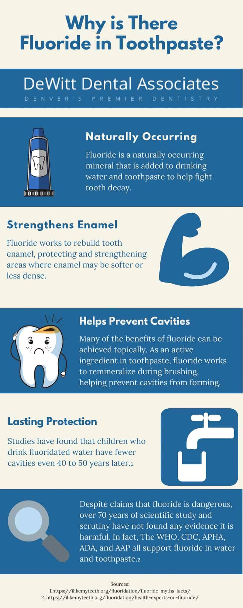 pasta de dientes infografia