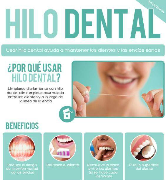 beneficios de usar el hilo dental